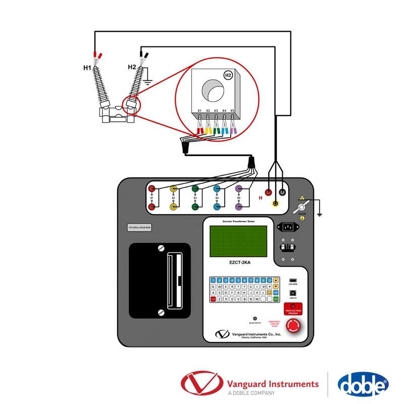 Máy thử nghiệm máy biến dòng Model EZCT-2KA